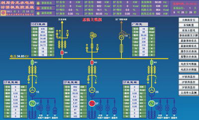 電力監(jiān)控系統(tǒng) JF2000